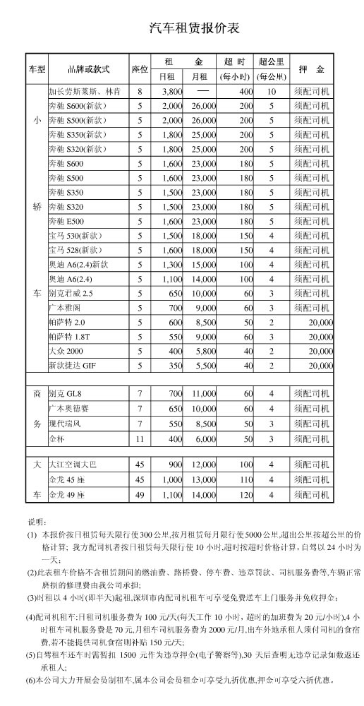 最新汽车报价表【相关词_ 新能源汽车报价表】